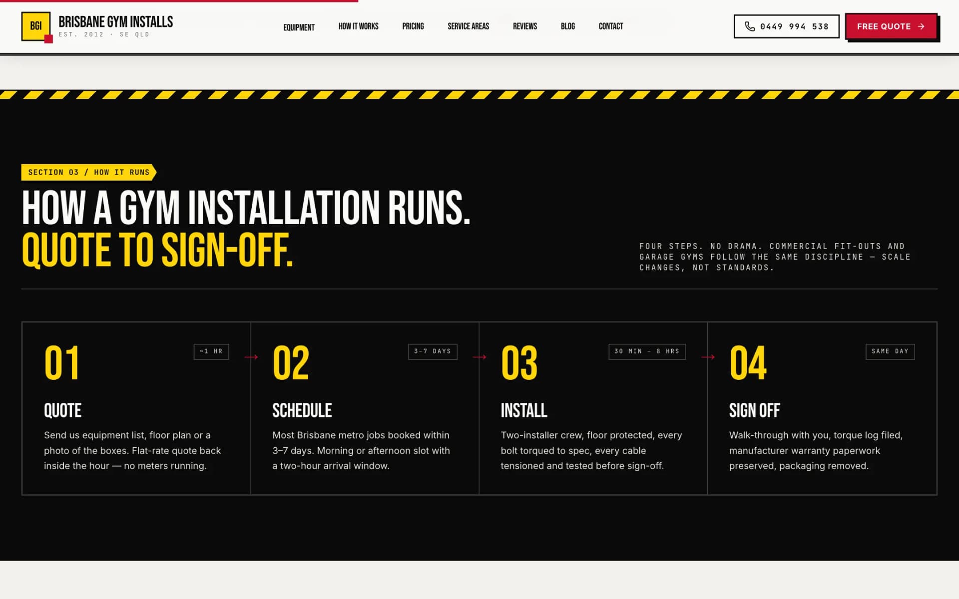Black 'How it runs' section under a yellow hazard-stripe border: headline 'How a gym installation runs. Quote to sign-off.' and four numbered steps in yellow, Quote, Schedule, Install and Sign off